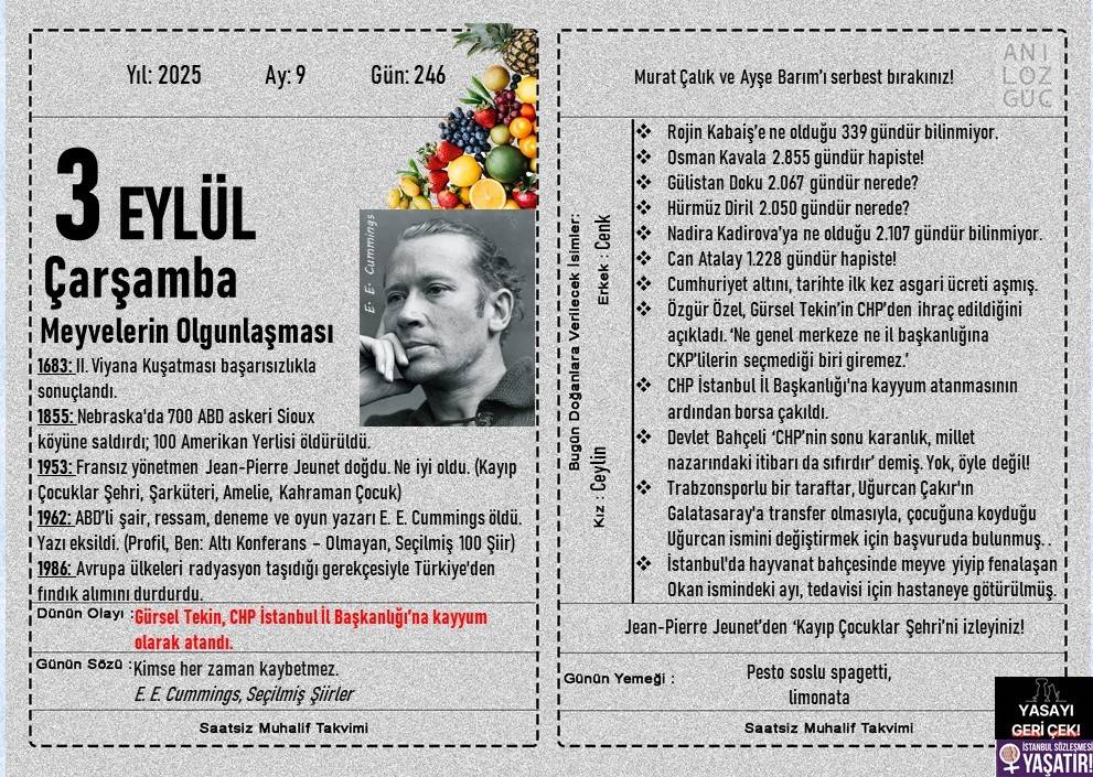 Meyvelerin Olgunlaşması 1